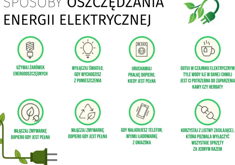 Oszczędzanie prądu - 5 sposobów, które naprawdę działają!