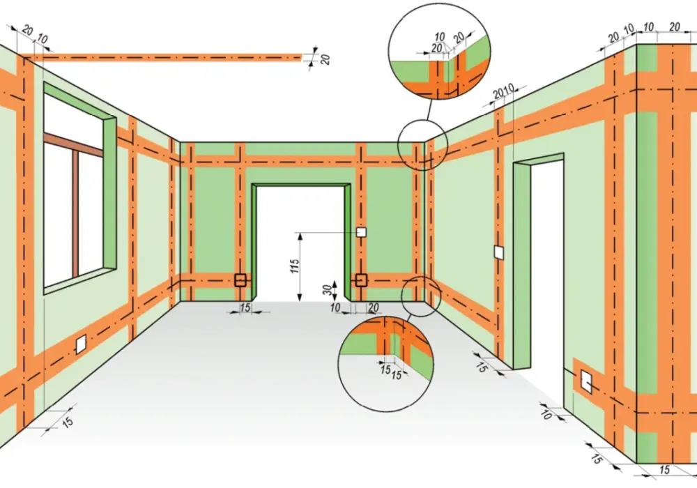 Instalacja elektryczna w domu - Plan, koszty i bezpieczeństwo