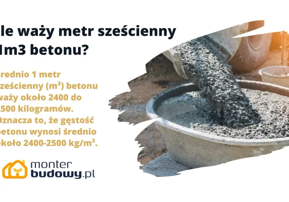 Ile waży m3 betonu? Klucz do bezpiecznej budowy i transportu