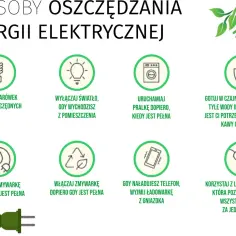 Odkryj sposoby na oszczędzanie prądu: używaj żarówek LED, wyłączaj światło, uruchamiaj pralkę/zmywarkę gdy są pełne, wyjmuj ładowarki, gotuj tylko potrzebną ilość wody.