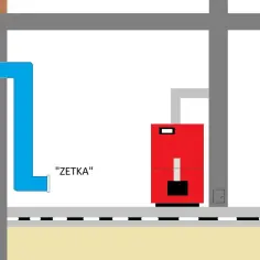 Schemat wentylacji kotłowni: niebieski kanał doprowadza powietrze do czerwonego kotła.