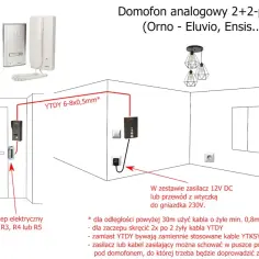 Schemat podłączenia domofonu analogowego 2+2. Pokazuje rozmieszczenie elementów i kolory kabli YTDY, zasilanie 12V DC.