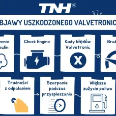 Objawy uszkodzonego Valvetronic: zwiększone spaliny, Check Engine, błędy, brak mocy, trudności z odpalaniem, szarpanie, większe zużycie paliwa.