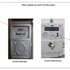 Na zdjęciu dwa liczniki prądu: indukcyjny i elektroniczny. Na obu widoczny jest numer licznika Tauron.