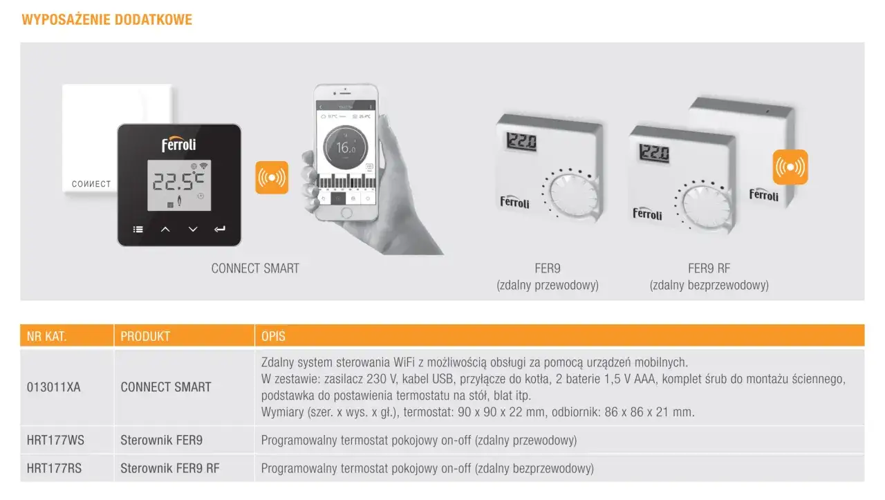Piec Ferroli jak ustawić? Na zdjęciu termostaty Connect Smart, FER9 i FER9 RF.