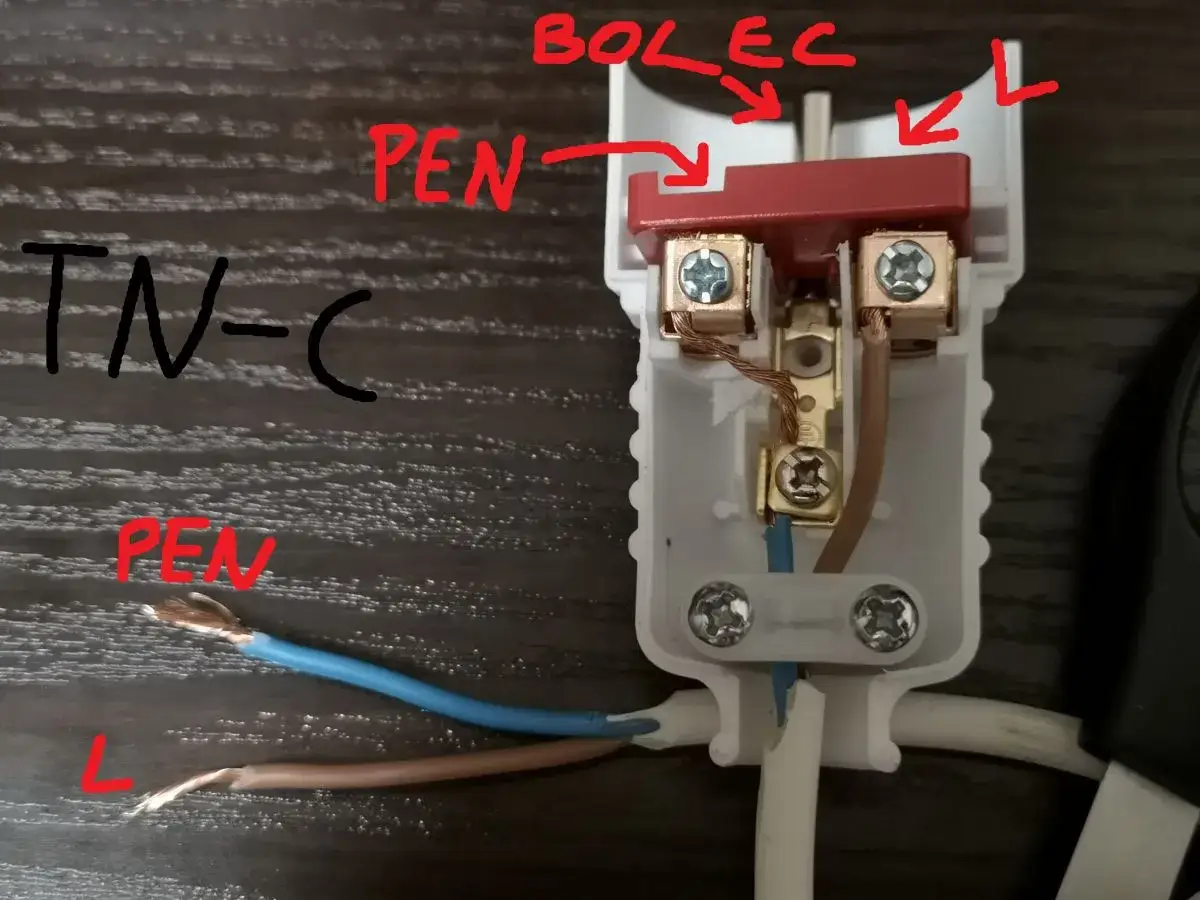 Wtyczka z oznaczeniami PEN, L i BOLEC. Schemat TN-C pokazuje zerowanie gniazdka.