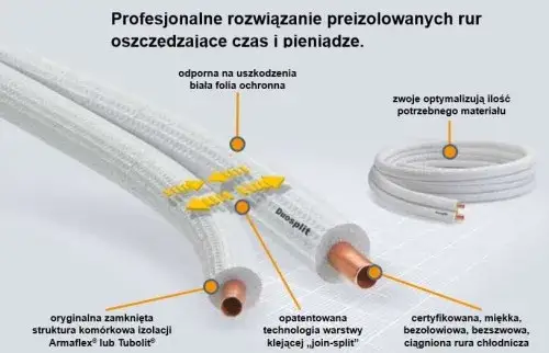 Rury miedziane do klimatyzacji