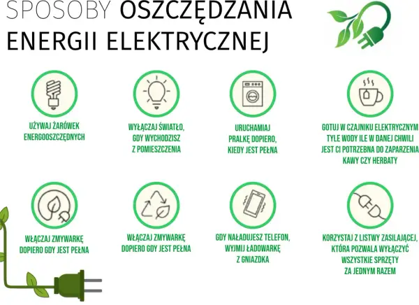 Oszczędzanie prądu - 5 sposobów, które naprawdę działają!