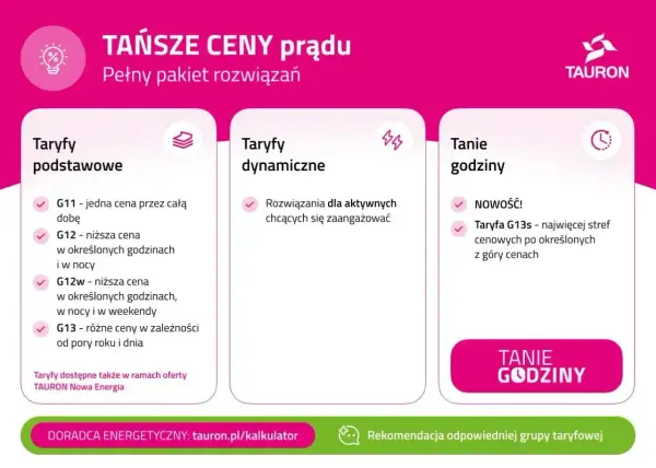 Taryfa G11 Tauron - Czy to najlepszy wybór dla Twojego domu?