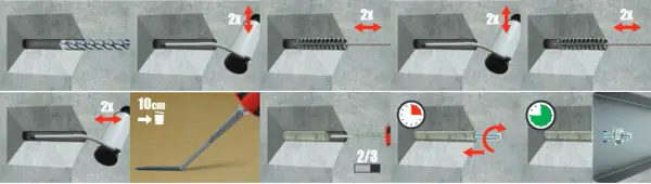 Kotwa chemiczna: Ile schnie? Czas wiązania, błędy i sekrety montażu