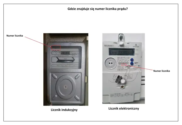 Numer licznika Tauron - Gdzie go szukać i jak nie pomylić z PPE?